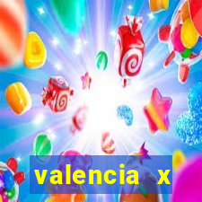 valencia x villarreal palpite